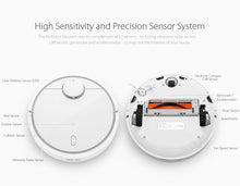 Load image into Gallery viewer, Lifelab I3 Pro Robot Vacuum Cleaner